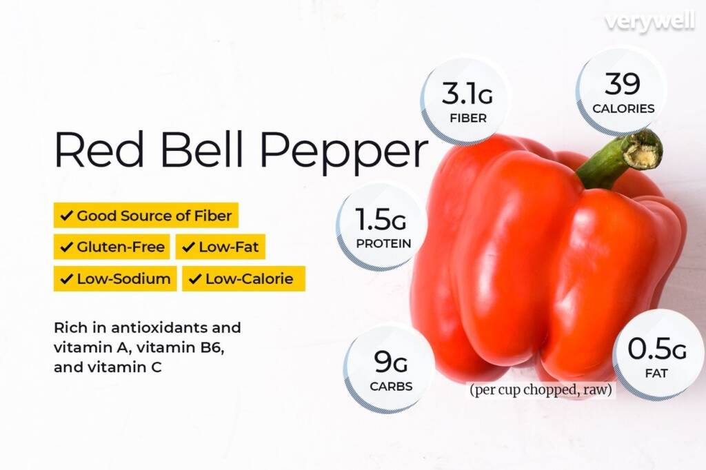 paprika babura bell peppers